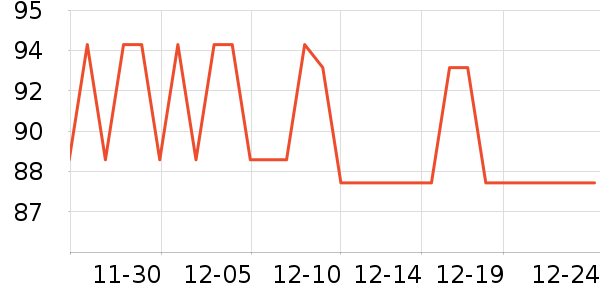 ݼ��ϴ��������ʷ�۸�