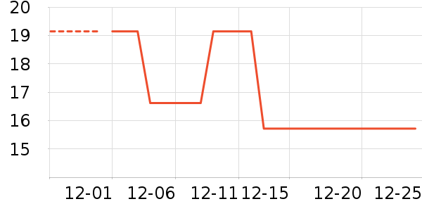 �Ҥ���������/Ь��/Χȹ��ʷ�۸�