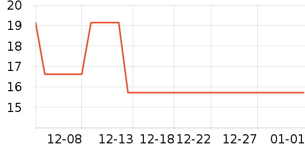 �Ҥ���������/Ь��/Χȹ��ʷ�۸�