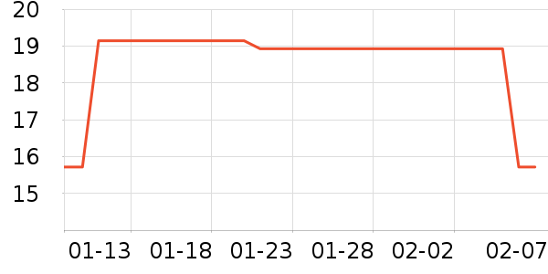 �Ҥ���������/Ь��/Χȹ��ʷ�۸�