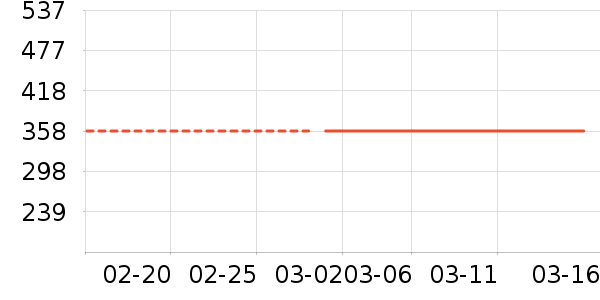 ־�߱���/�����ʷ�۸�