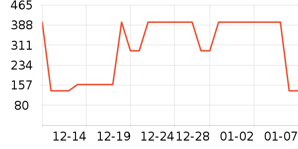 �Ÿ����װ/����/������ʷ�۸�