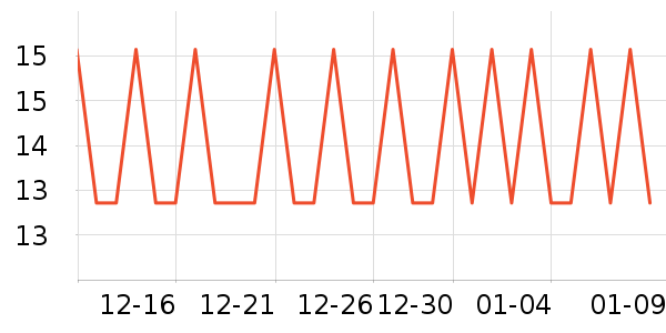Сʨ����ˢ��ʷ�۸�