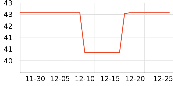 �������Һ��ʷ�۸�