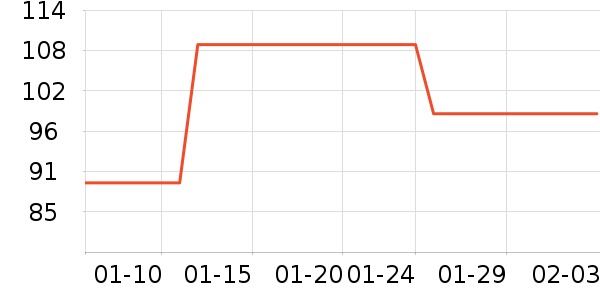 ͬ����ϴ��ˮ��ʷ�۸�