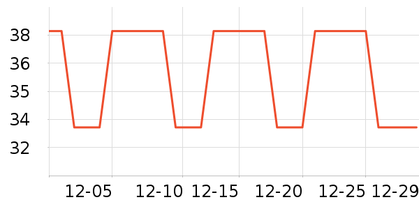 �׸߼����ֻ���ʷ�۸�