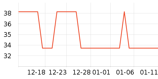 �׸߼����ֻ���ʷ�۸�