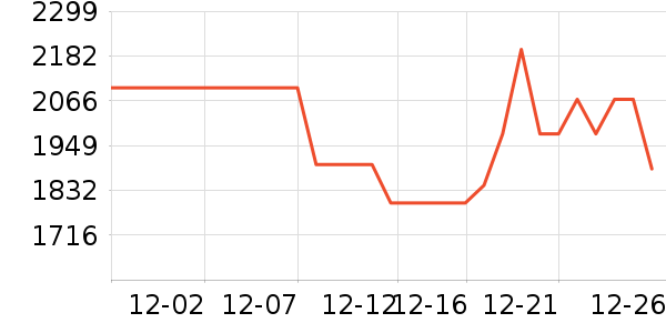 ������������/������ʷ�۸�