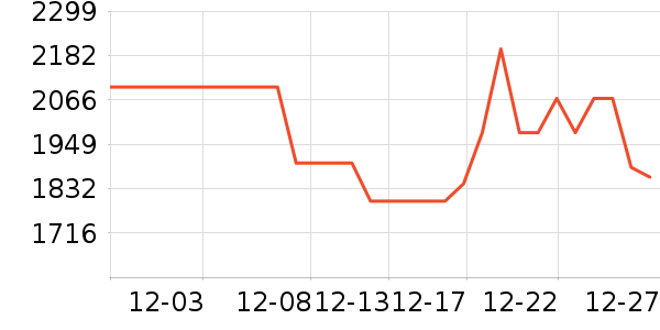 ������������/������ʷ�۸�