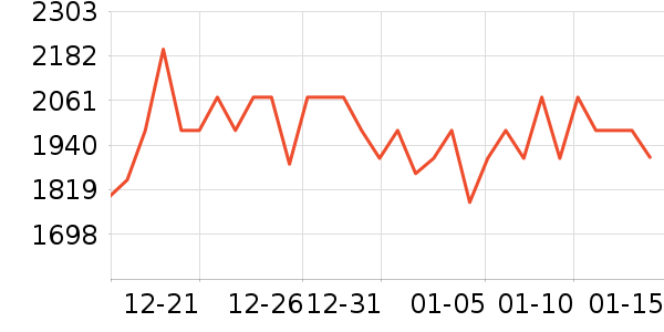 ������������/������ʷ�۸�