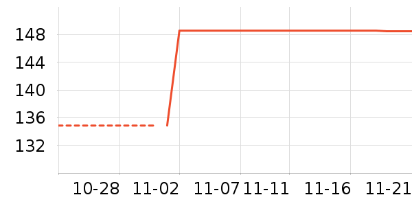 �¿�˹���»���ʷ�۸�