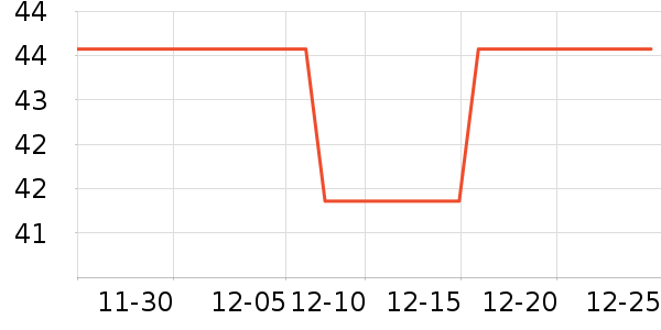 �������Һ��ʷ�۸�