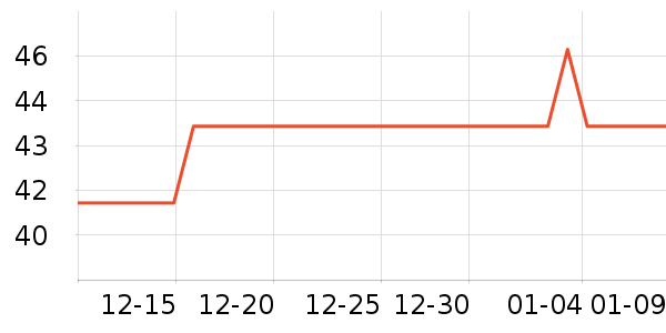 �������Һ��ʷ�۸�