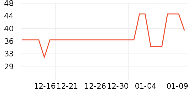 ������Ĩ��/�ٽ಼��ʷ�۸�