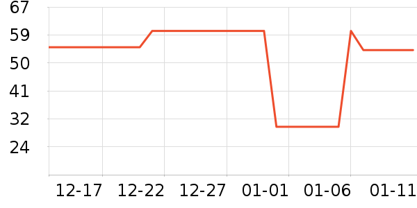 ͬ����ϴ��ˮ��ʷ�۸�