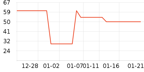 ͬ����ϴ��ˮ��ʷ�۸�