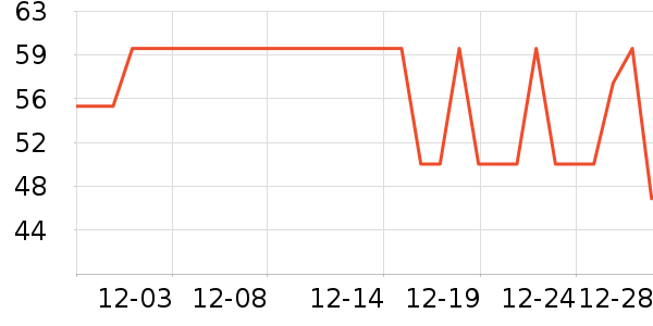 ͬ����ϴ��ˮ��ʷ�۸�