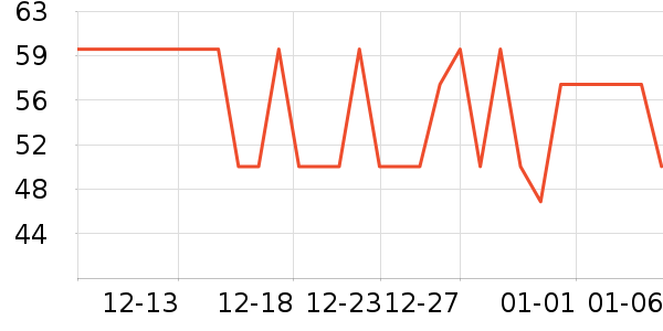 ͬ����ϴ��ˮ��ʷ�۸�