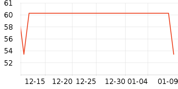 �ܻ𴹵���Ʒ��ʷ�۸�