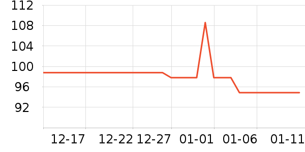 ���ﴨ������ʷ�۸�