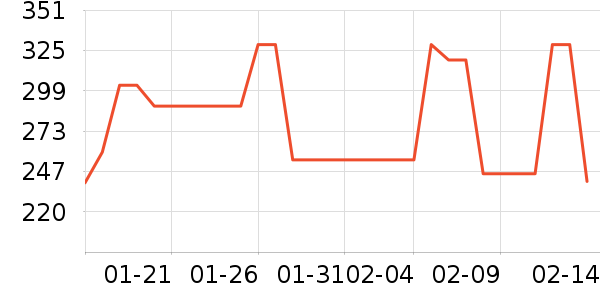 ��������ˮ��ʷ�۸�