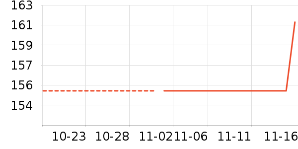 ñ��/Χ��/������װ��ʷ�۸�