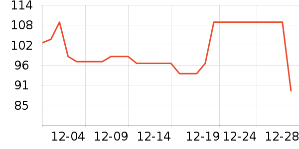 ���Ƕ��˶�ͯ�˶�Ь��ʷ�۸�