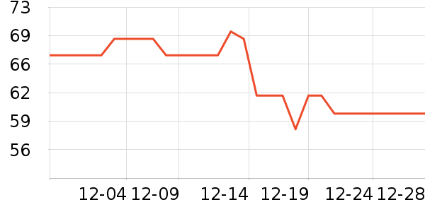 ����������ͯ������ʷ�۸�