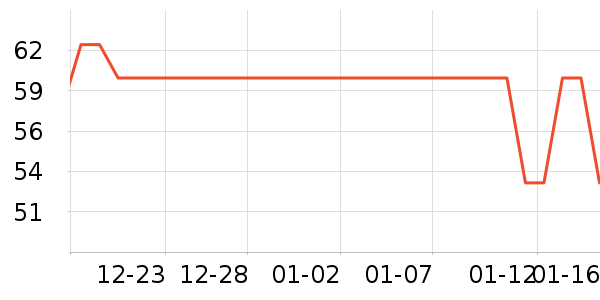 ����������ͯ������ʷ�۸�