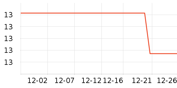 ֪ʶ������С˵��ʷ�۸�