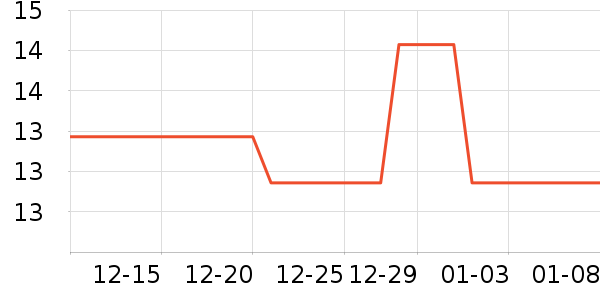 ֪ʶ������С˵��ʷ�۸�