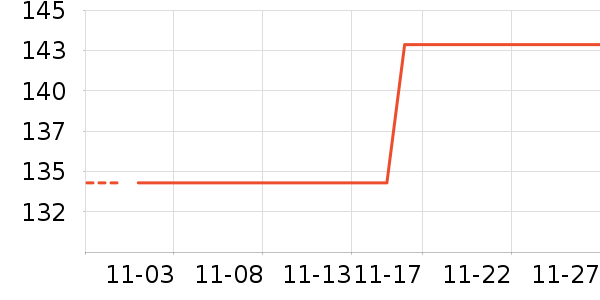 ñ��/Χ��/������װ��ʷ�۸�