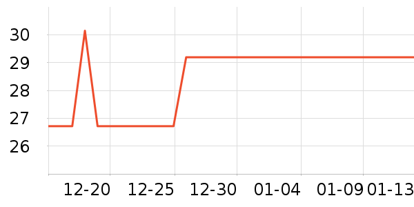 ��๤����ʷ�۸�