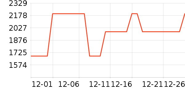 �����ֶ�ͯ�Ҿ���ʷ�۸�