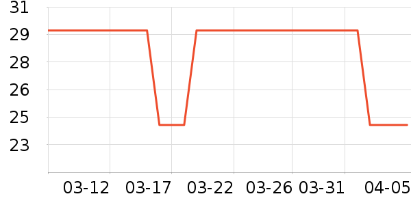 ��ɯ������/˿����ʷ�۸�