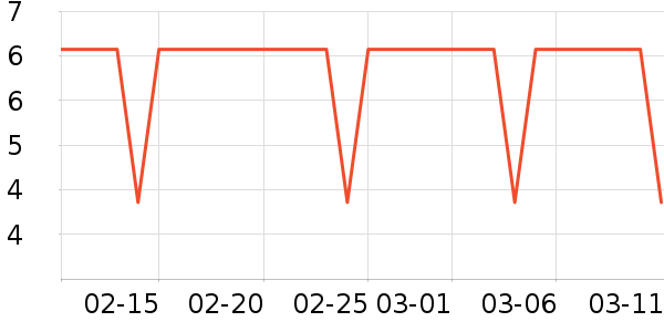 ������ʷ�۸�