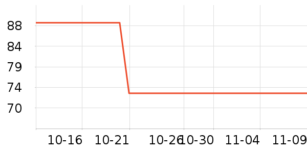 ˼ƪ����/������ʷ�۸�