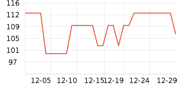 �Ź�������ʷ�۸�