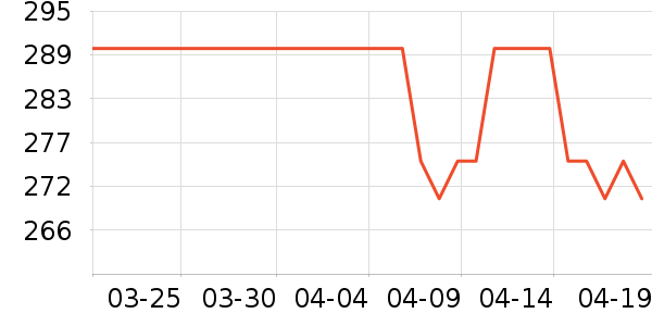 õ���������ױƷ��ʷ�۸�