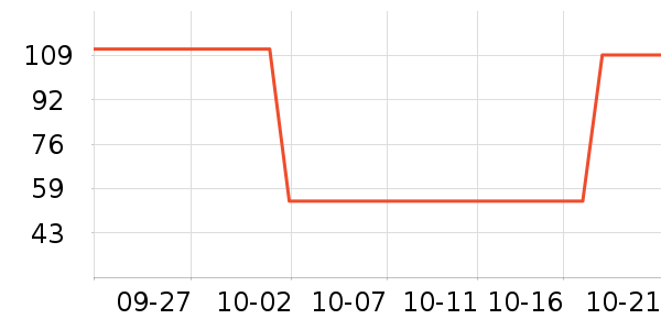 С��Ϳ���ֻ������/��������ʷ�۸�