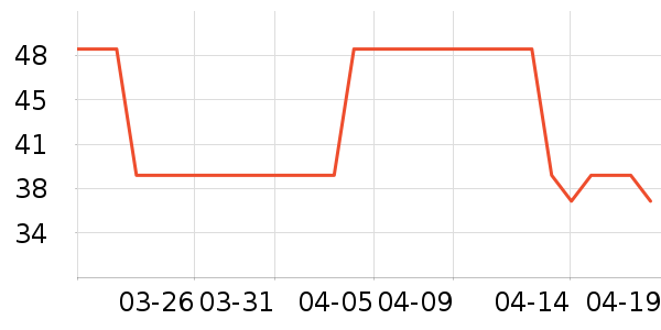 ��ޱ��������ʷ�۸�