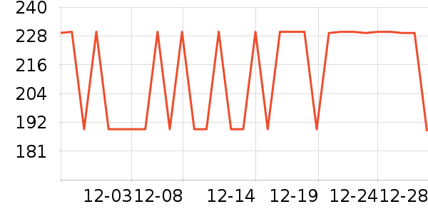 �����˶�Ь��ʷ�۸�