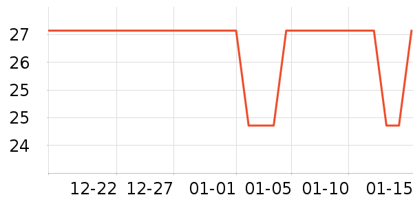 ���ݾƼ��±���ʷ�۸�