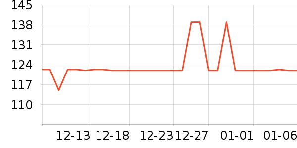 ɭ��Ůʿ����Ь��ʷ�۸�