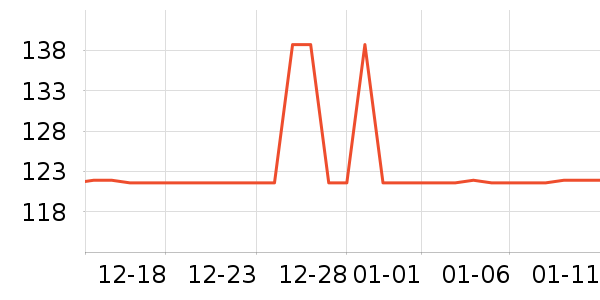 ɭ��Ůʿ����Ь��ʷ�۸�