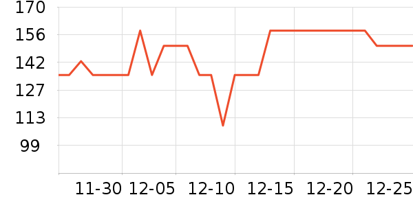 �ղ���������ʷ�۸�