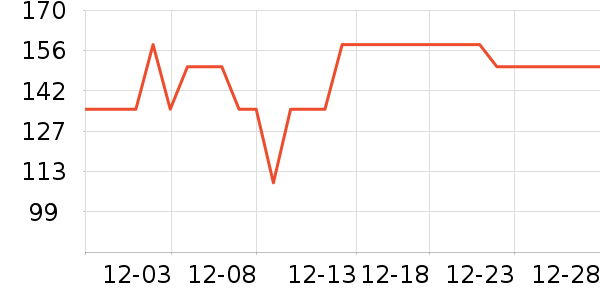 �ղ���������ʷ�۸�