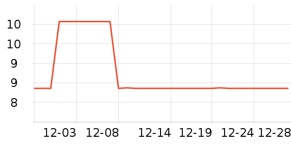 ���˶��˶������ʷ�۸�