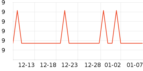 ���˶��˶������ʷ�۸�