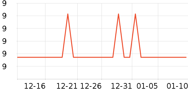 ���˶��˶������ʷ�۸�